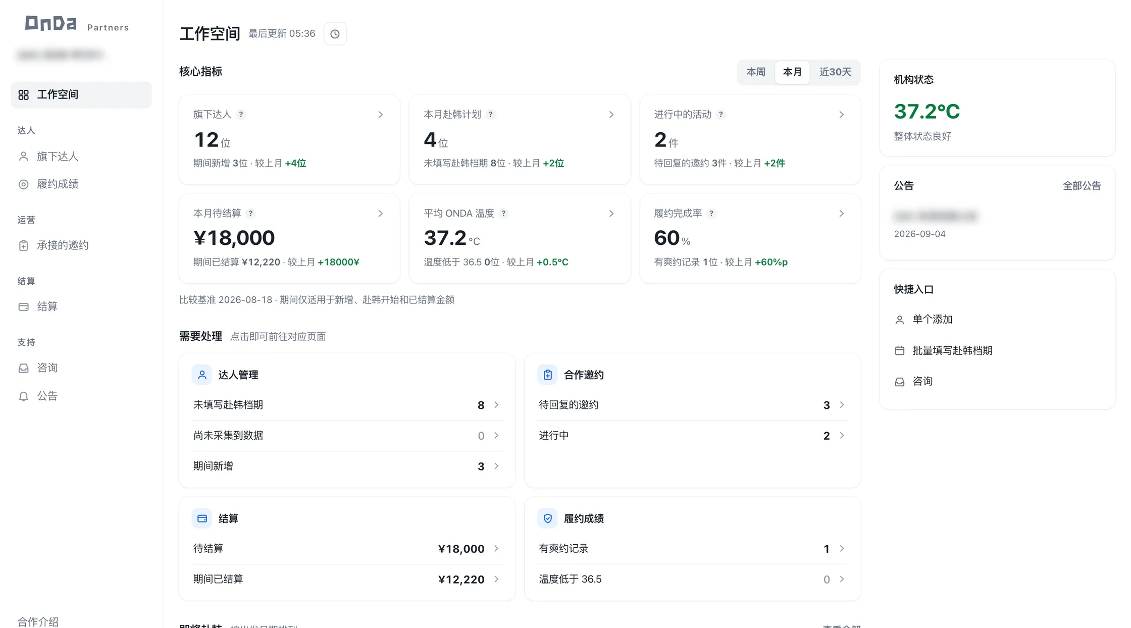 ONDA 机构后台首页：核心指标、需要处理的事项与机构状态
