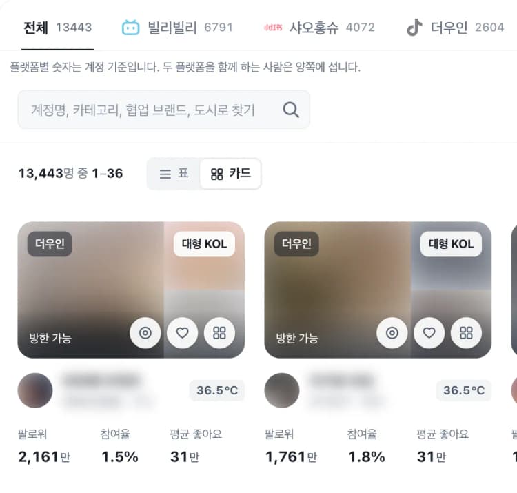 ONDA 인플루언서 명단 화면. 플랫폼 · 카테고리 필터와 팔로워 · 참여율이 적힌 카드가 이어진다