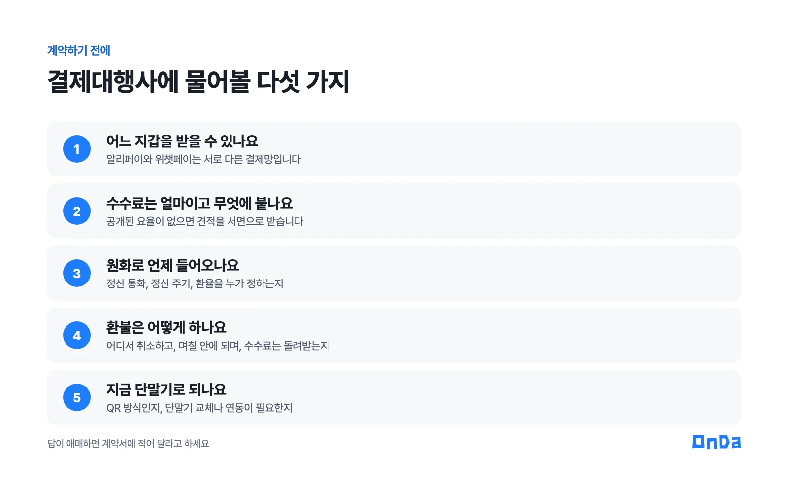 계약 전에 결제대행사에 물어볼 다섯 가지. 어느 지갑을 받을 수 있는지, 수수료, 원화 정산 시기, 환불 방법, 지금 단말기로 되는지