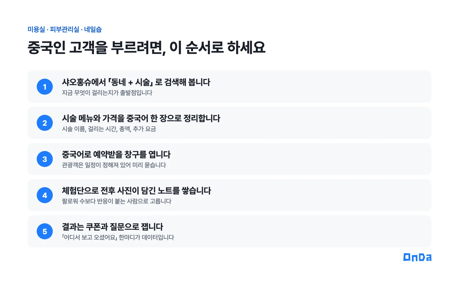 뷰티샵이 중국인 고객을 부르는 순서 다섯 가지. 샤오홍슈에서 동네와 시술로 검색, 시술 메뉴와 가격을 중국어로 정리, 중국어 예약 창구 열기, 체험단으로 전후 사진 노트 쌓기, 결과는 쿠폰과 질문으로 재기