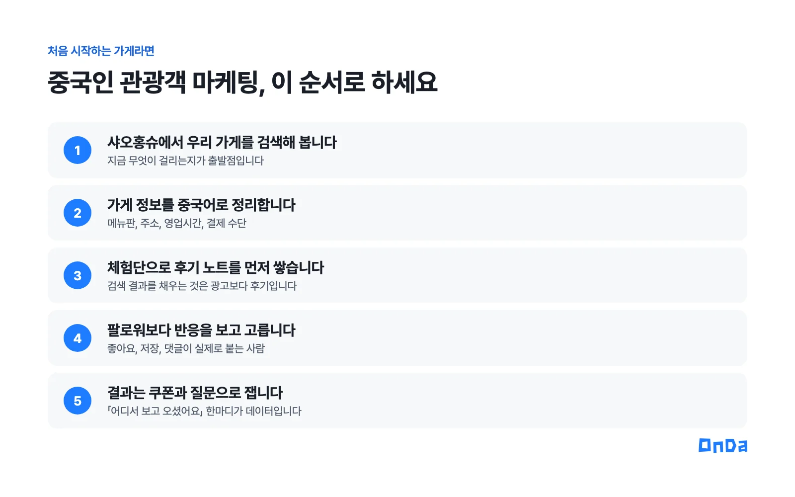 중국인 관광객 마케팅 순서 다섯 가지. 샤오홍슈에서 우리 가게 검색, 가게 정보 중국어로 정리, 체험단으로 후기 노트 쌓기, 팔로워보다 반응을 보고 고르기, 결과는 쿠폰과 질문으로 재기