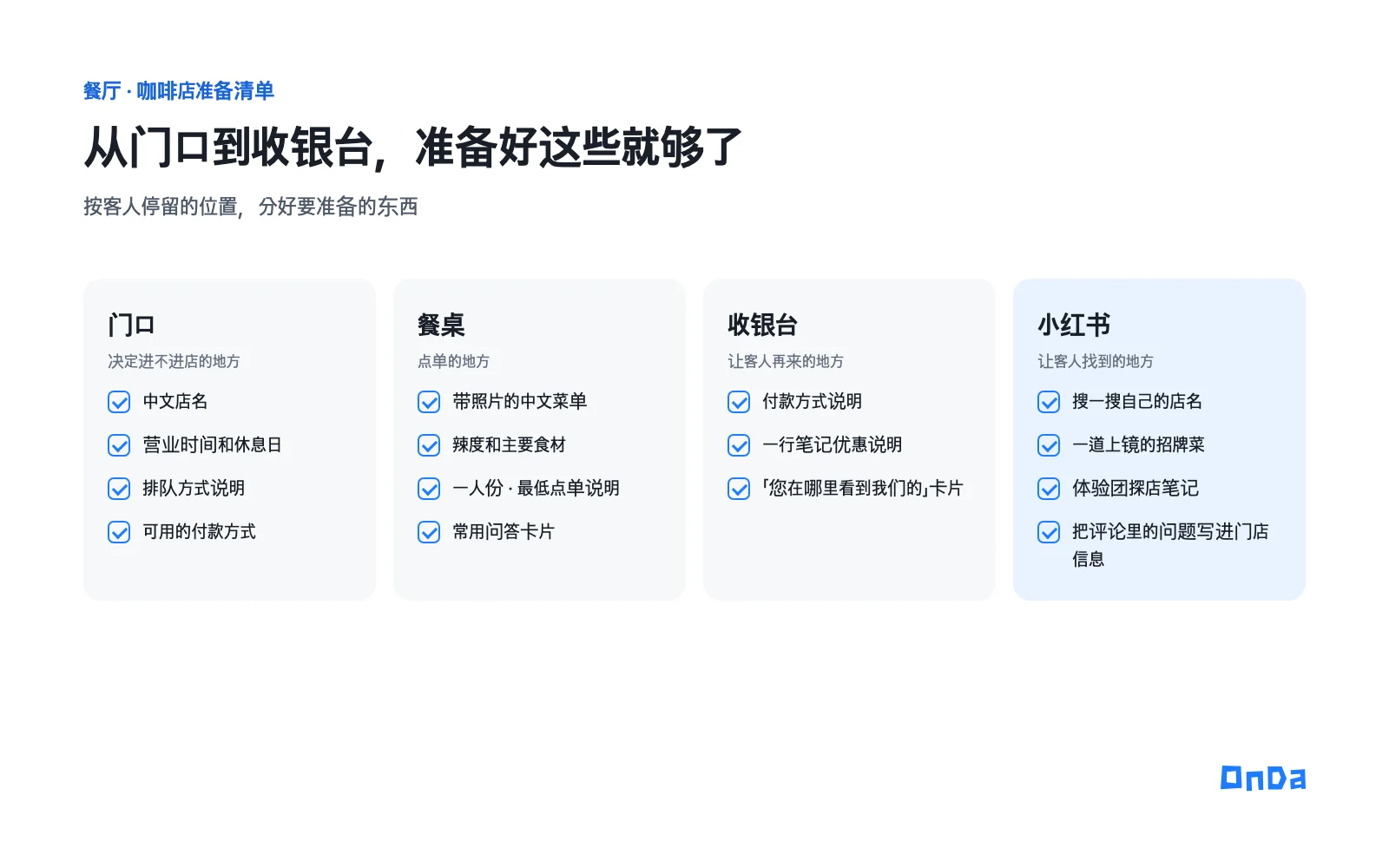 餐厅 · 咖啡店在门口、餐桌、收银台、小红书四个地方要准备的东西：中文店名、营业时间、排队方式、付款方式、带照片的菜单、辣度标示、优惠说明、探店笔记等