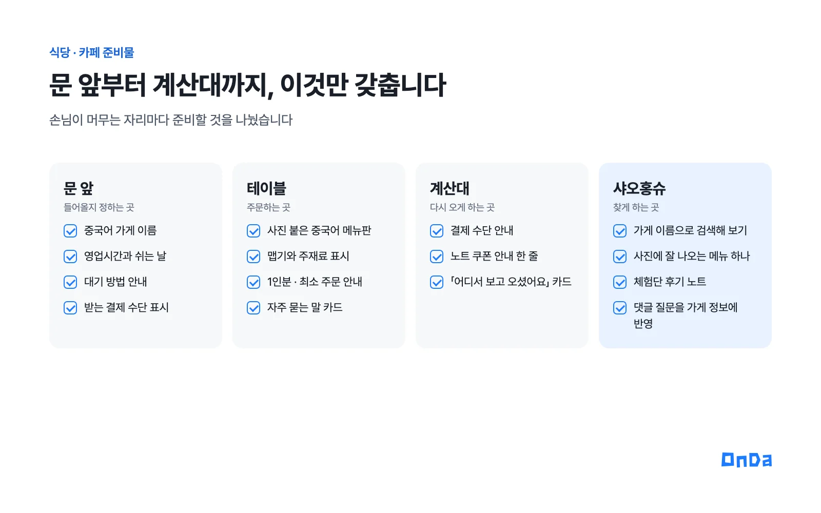 식당 · 카페가 문 앞, 테이블, 계산대, 샤오홍슈 네 자리에 준비할 것. 중국어 가게 이름, 영업시간, 대기 방법, 결제 수단 표시, 사진 메뉴판, 맵기 표시, 쿠폰 안내, 후기 노트 등