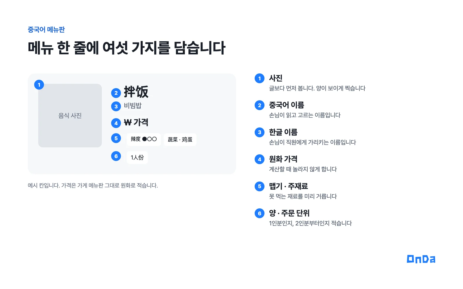 중국어 메뉴판 한 줄에 담을 여섯 가지. 음식 사진, 중국어 이름, 한글 이름, 원화 가격, 맵기와 주재료, 양과 주문 단위. 비빔밥을 예로 든 메뉴 칸