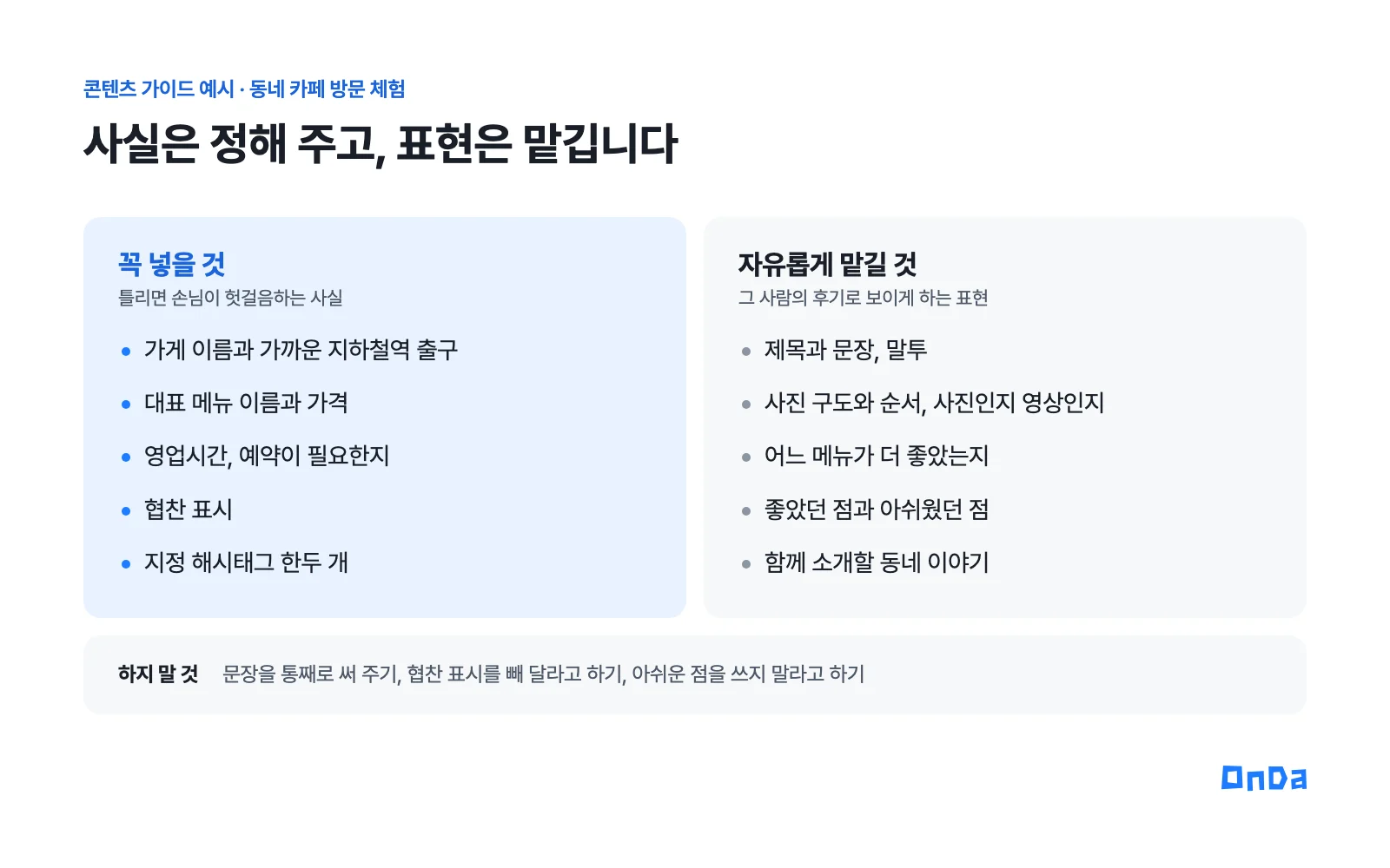 동네 카페 방문 체험의 콘텐츠 가이드 예시. 꼭 넣을 것은 가게 이름과 지하철역 출구, 대표 메뉴와 가격, 영업시간과 예약 여부, 협찬 표시, 지정 해시태그. 자유롭게 맡길 것은 제목과 말투, 사진 구도, 좋아한 메뉴, 좋았던 점과 아쉬웠던 점, 동네 이야기
